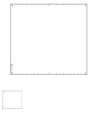 Plot of jj.deta in 13000 GeV pp collisions